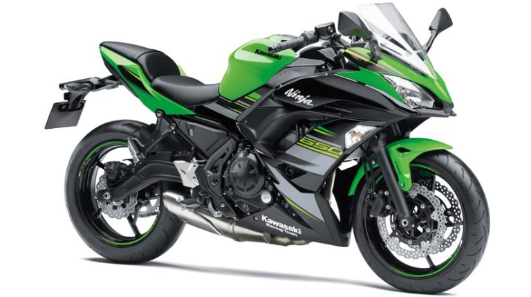 2019 Ninja 650 KRT-ข้อมูล-ราคา