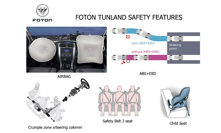 ความปลอดภัย Foton Tunland 2019