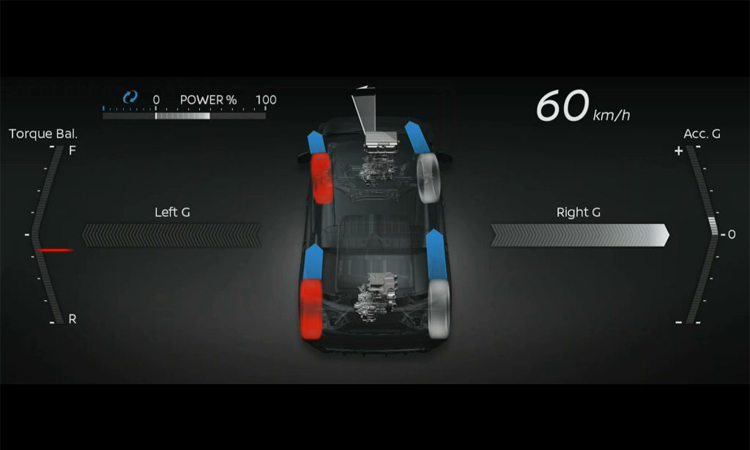 All NEW Nissan Leaf e+ รถพลังงานไฟฟ้าแต่งสปอร์ต 6 เรือนไมค์ Nissan Leaf e+