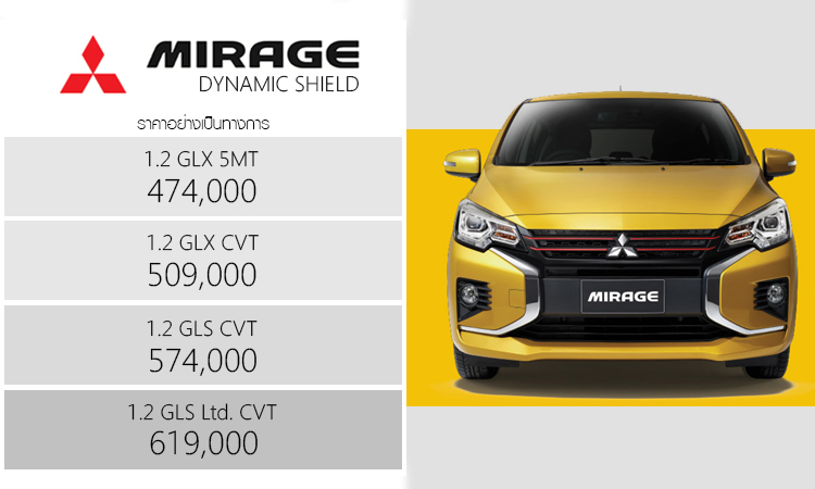 ราคาอย่างเป็นทางการ Mitsubishi Mirage Dynamic Shield (Minorchange)