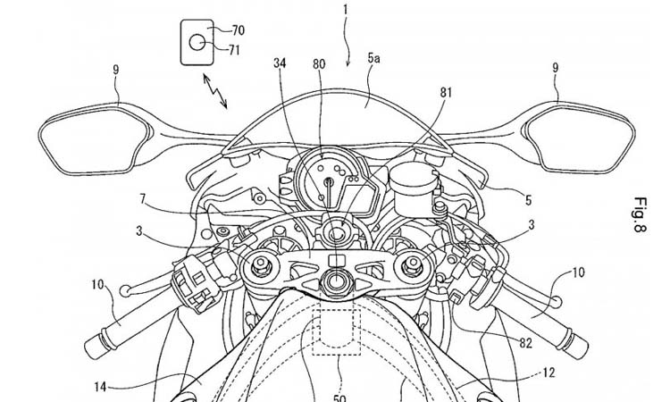Honda CBR250RR Minor Change