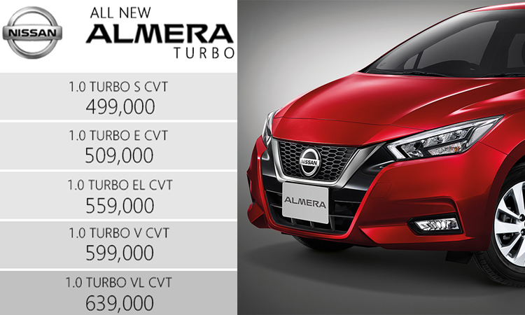 ราคาอย่างเป็นทางการ All NEW Nissan ALMERA 1.0 TURBO