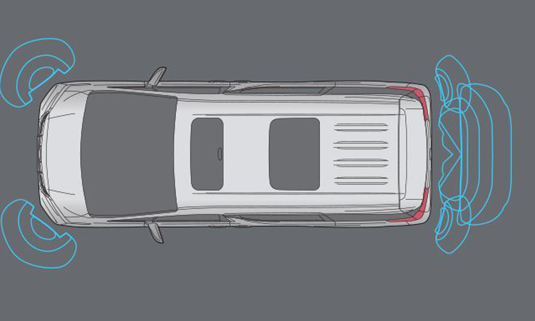 ระบบความปลอดภัย Toyota Alphard