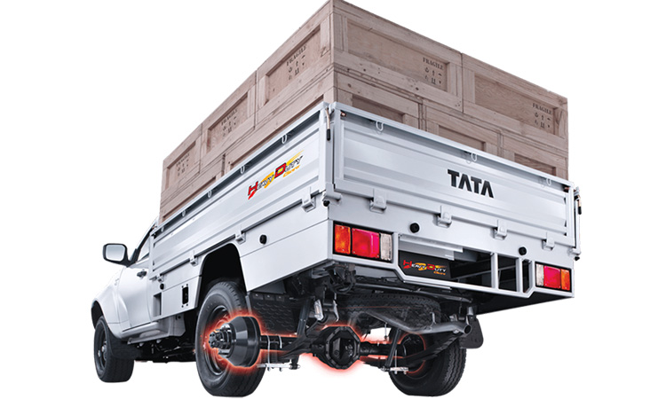 ราคา ตารางผ่อนดาวน์ Tata Xenon ปี 2020-2021 12 Tata Xenon รุ่น ซิงเกิ้ลแค็บ ไจแอนท์ เฮฟวี่ ดิวตี้