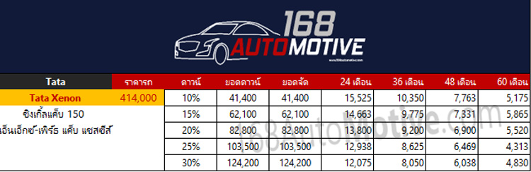 ราคา ตารางผ่อนดาวน์ Tata Xenon ปี 2020-2021 3 ราคาและตารางผ่อน ดาวน์ Tata Xenon รุ่น แชสซีส์แค็บ