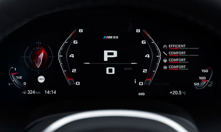 รือนไมล์ BMW M8 Competition Coupe’