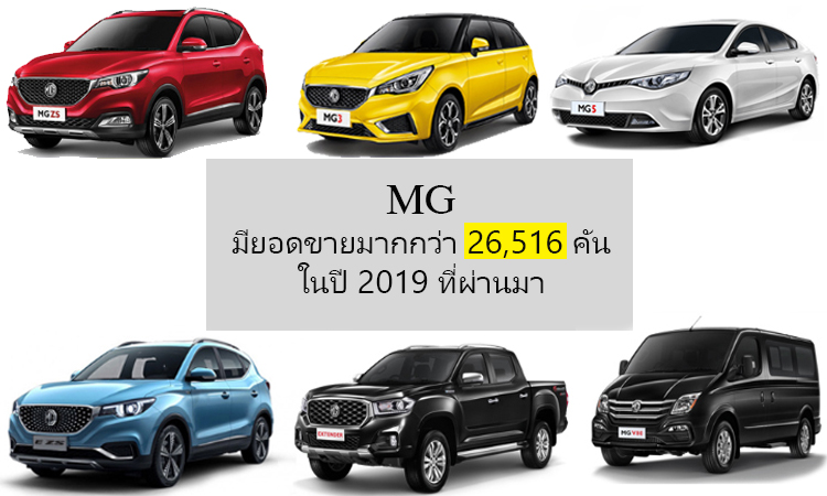 MG มียอดขายมากกว่า 26,516 คัน ในปี 2019 ที่ผ่านมา