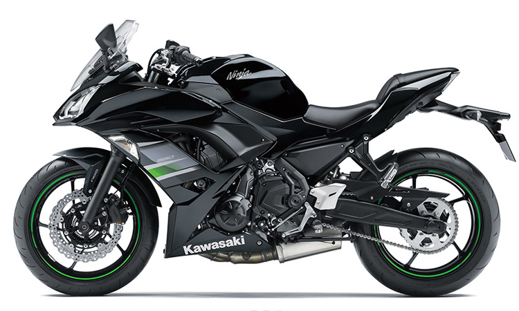 ราคา ตารางผ่อนดาวน์ Kawasaki Ninja 650