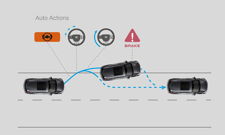 ระบบความปลอดภัย Honda CR-V Minorchange 